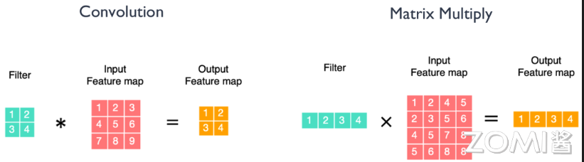 CleanShot 2025-04-08 at 09.39.41